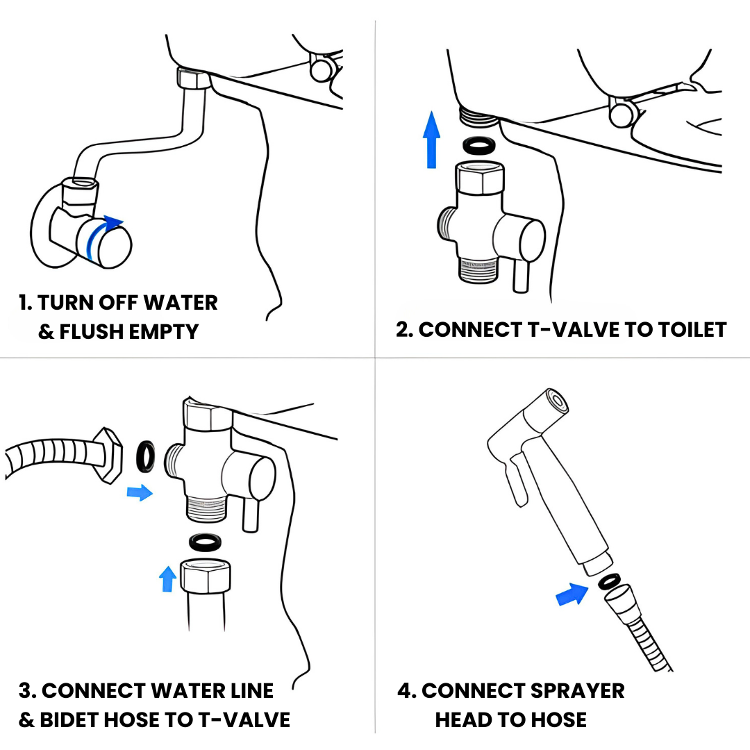 Handheld Bidet Sprayer Toilet Attachment