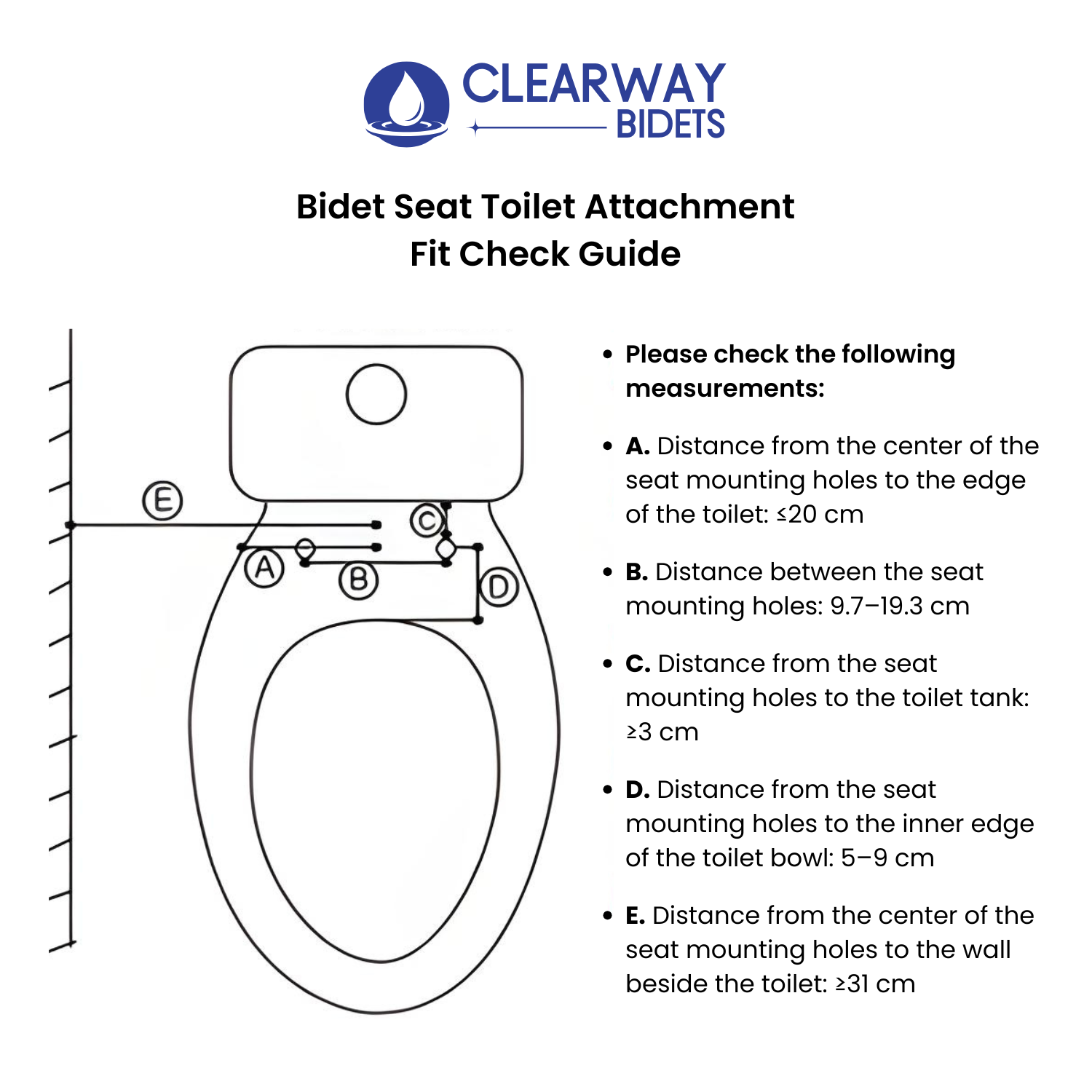 BIDET ATTACHMENT FIT CHECK GUIDE