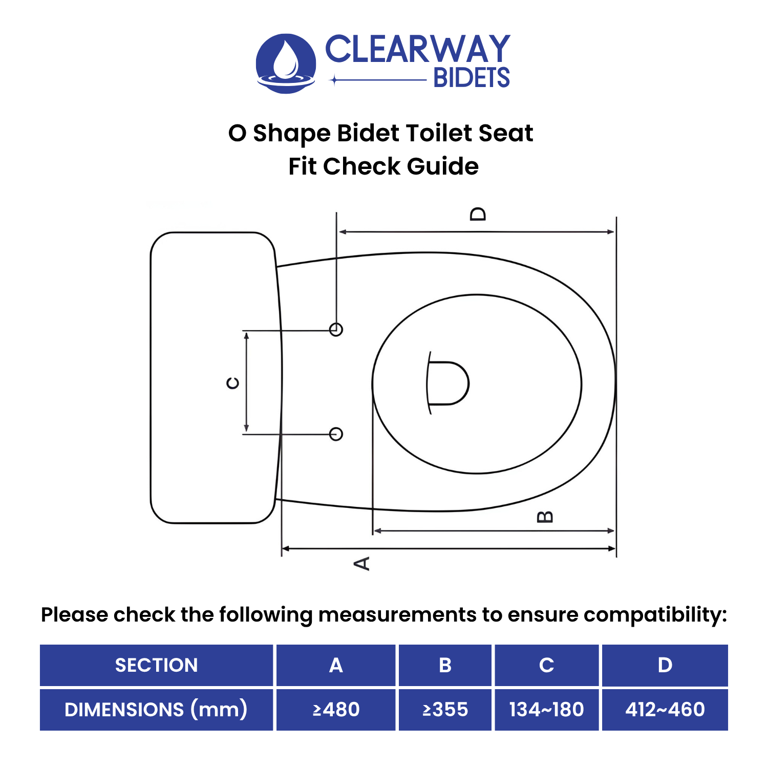 O BIDET SEAT FIT CHECK GUIDE
