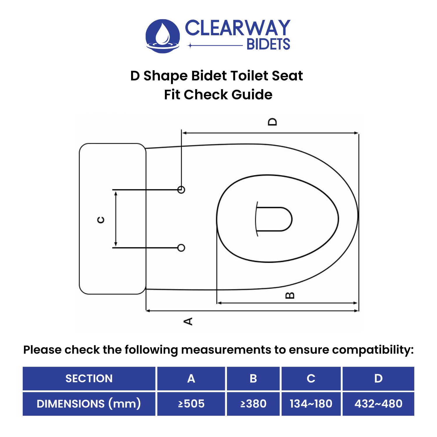 D BIDET SEAT FIT CHECK GUIDE
