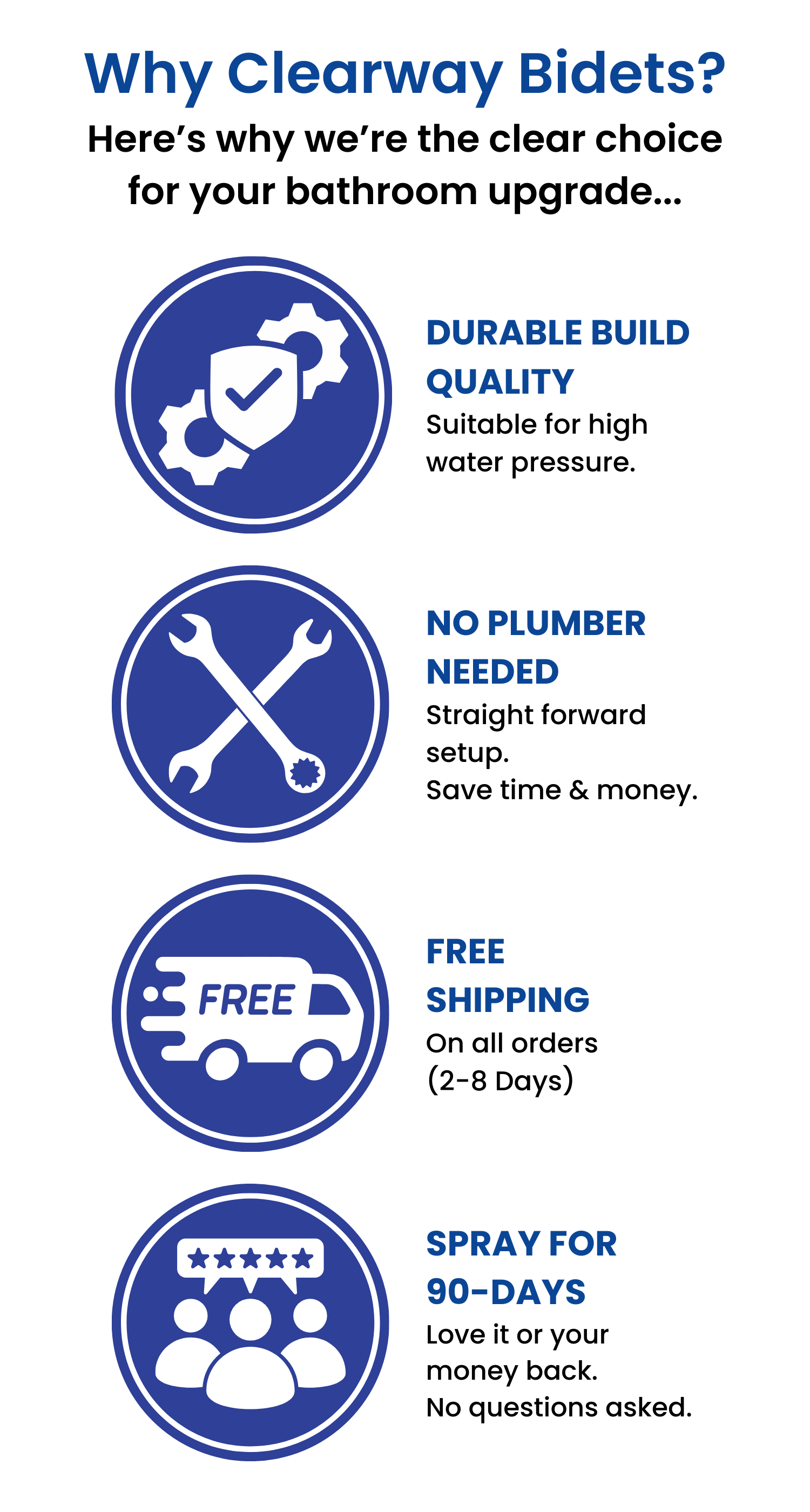 WHY CLEARWAY BIDETS